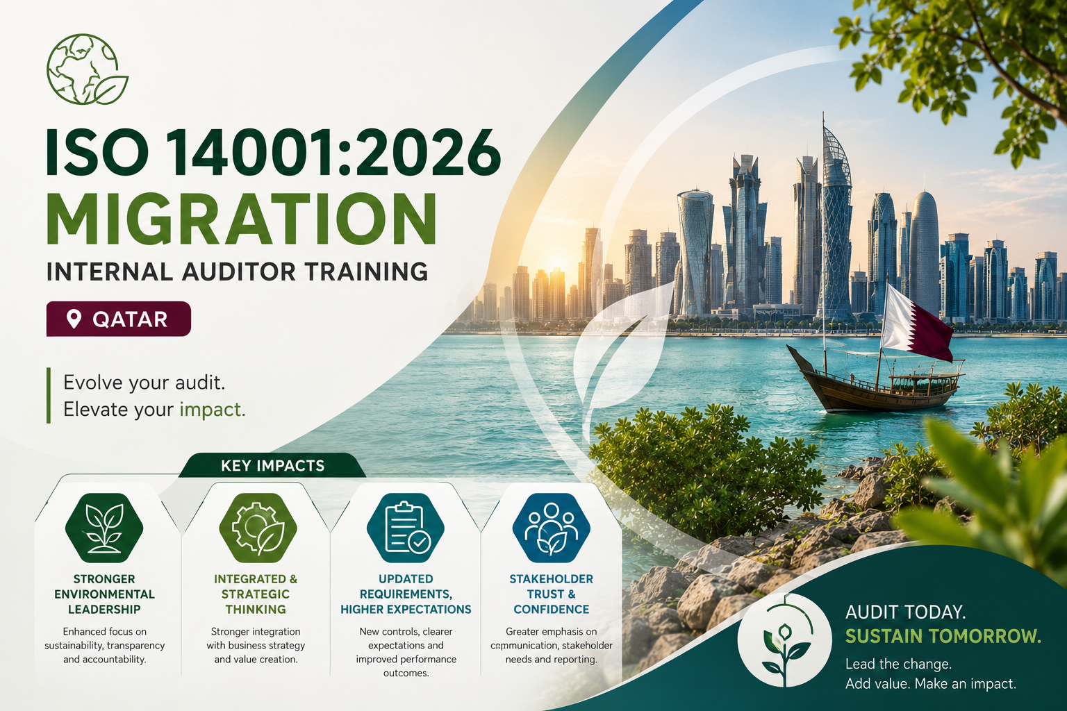 ISO 14001:2026 Migration Internal Auditor Training in Qatar