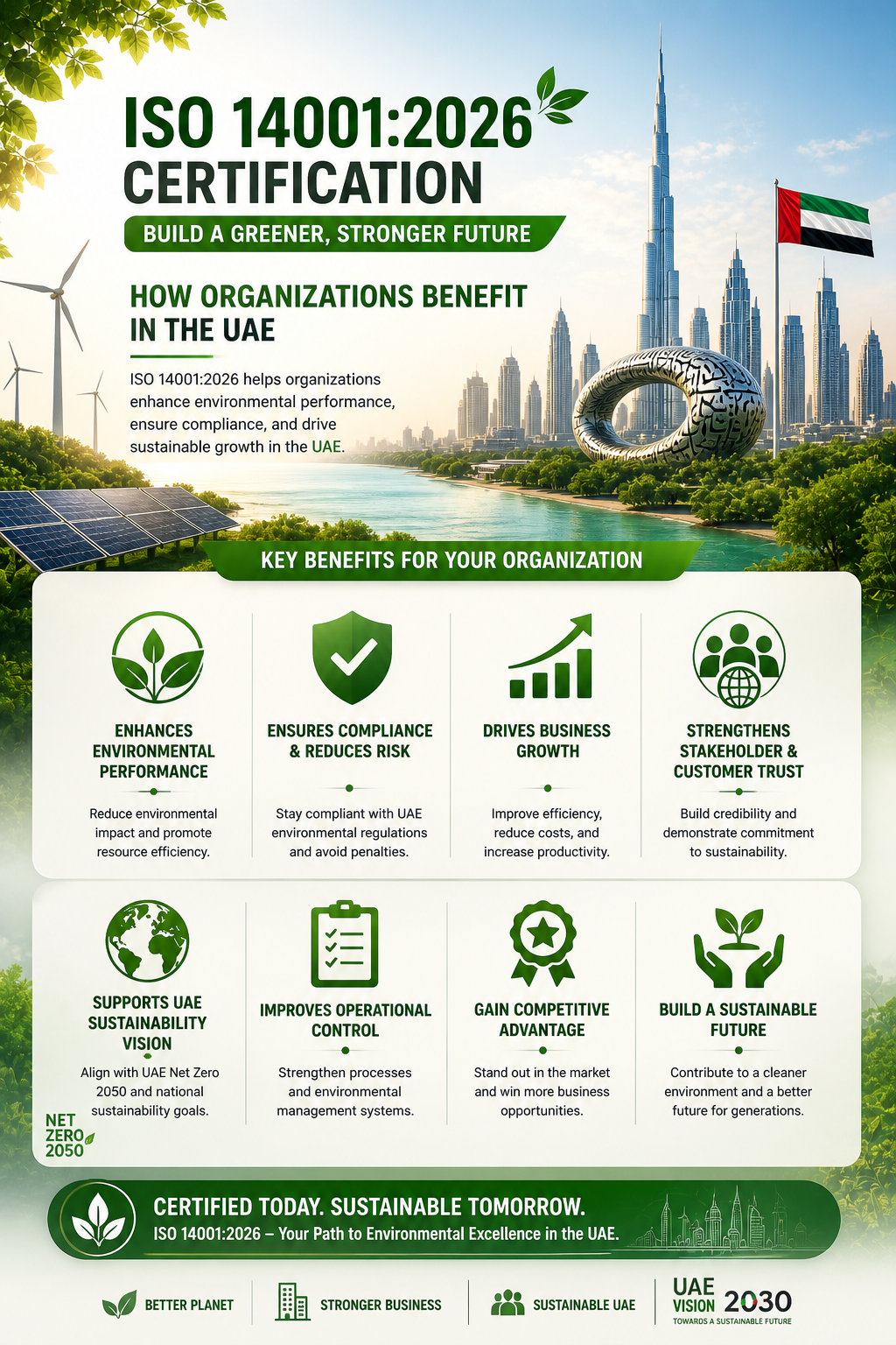 ISO 14001 Certification