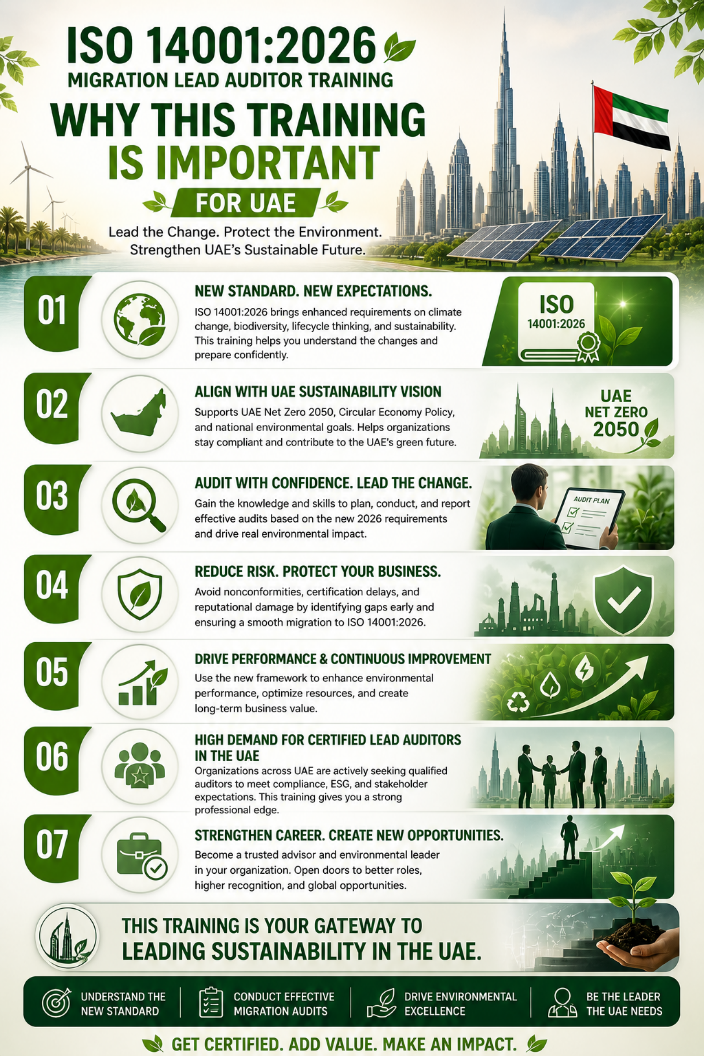 ISO 14001:2026 Migration Lead Auditor Training ISO 14001:2026 Migration Lead Auditor Training